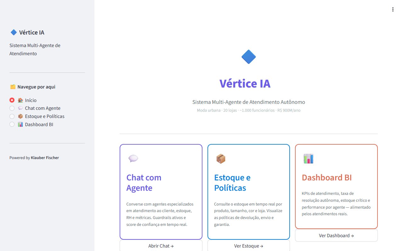 Vértice AI